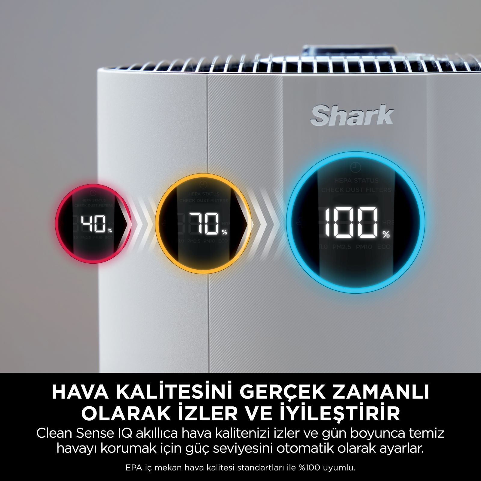 SHARK NEVERCHANGE5 CLEANSENSE IQ HAVA TEMİZLEYİCİSİ MAX BEYAZ