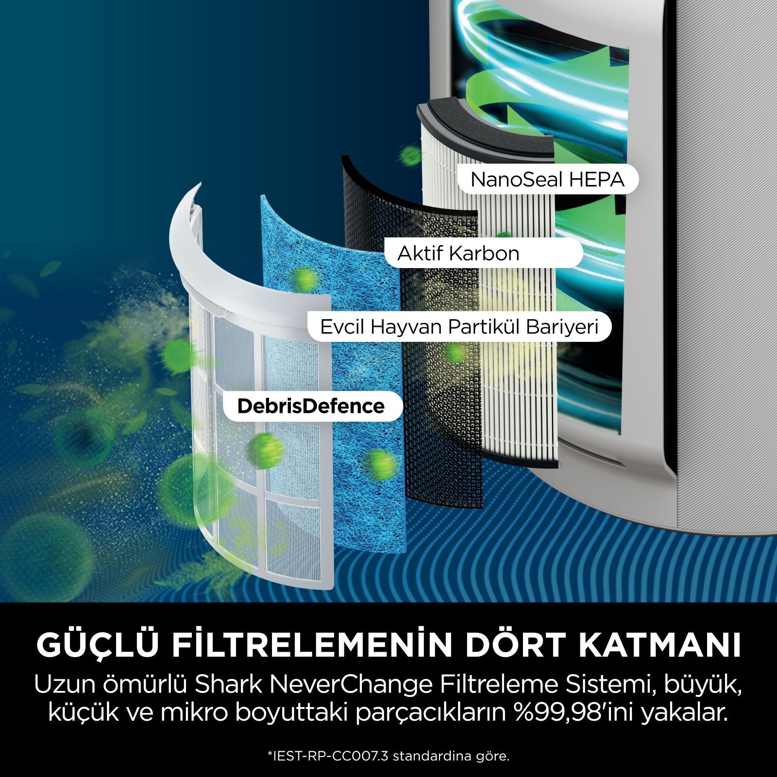 SHARK NEVERCHANGE5 CLEANSENSE IQ HAVA TEMİZLEYİCİSİ MAX BEYAZ